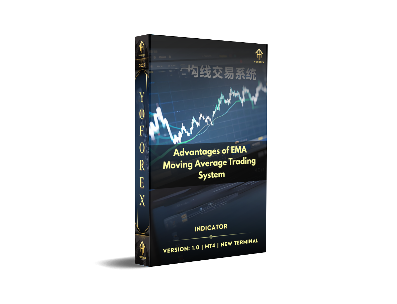 Master Trading with the EMA Moving Average System Indicator V1.0: A Beginner’s Guide