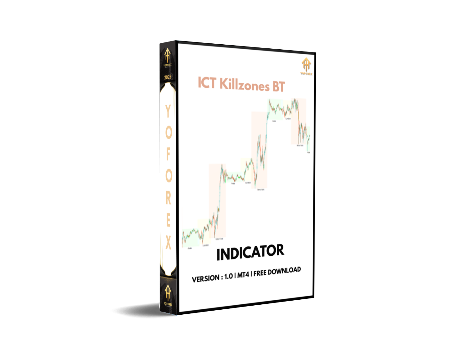 ICT Killzones BT Indicator V1.0 MT4: Boost Your Forex Trading Strategy Now!