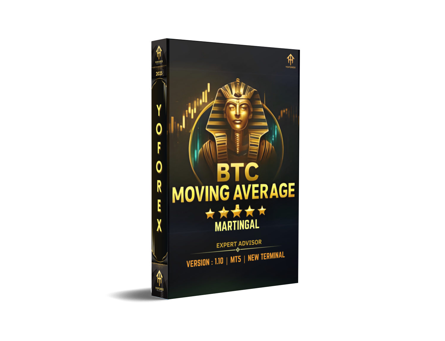 BTC Moving Average Martingale EA V1.10 MT5 – The Ultimate Trading Bot
