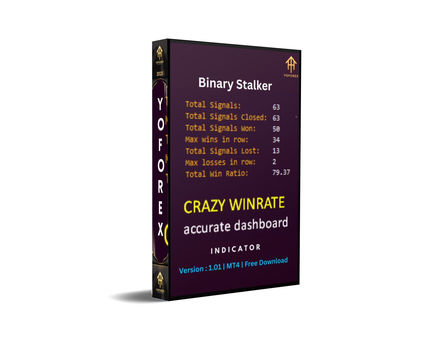 Binary Stalker Indicator V1.01 MT4 – Free Download & Guide