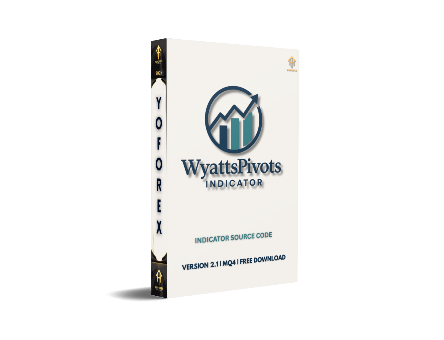 WyattsPivots Indicator Source Code V2.1: A Comprehensive Guide for Traders