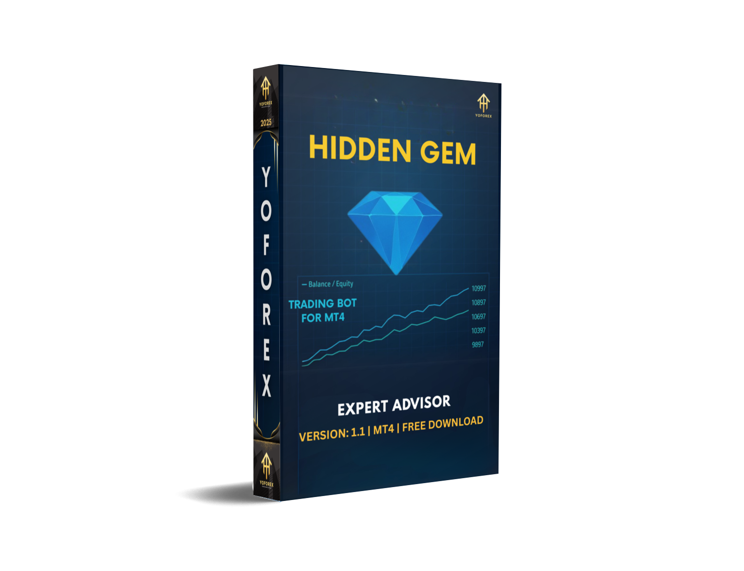 Unveiling the Hidden Gem EA V1.1 MT4: A Game-Changer for Forex Trading