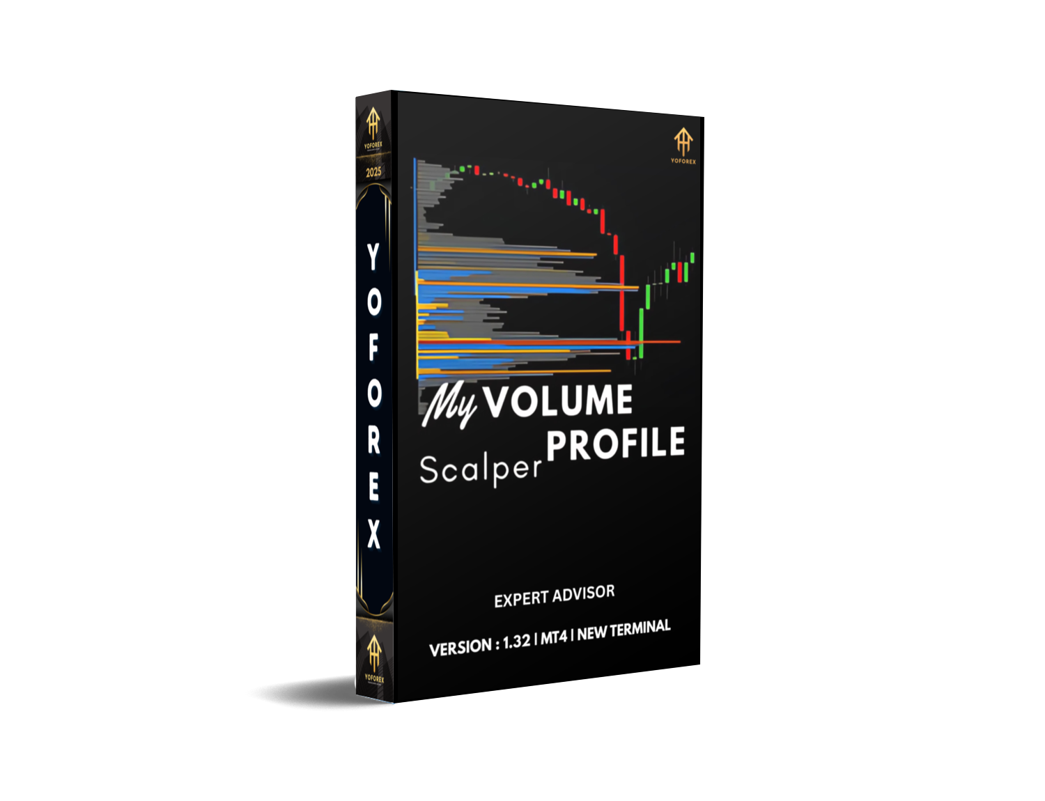 MyVolume Profile Scalper EA V1.32: The Ultimate Guide to Automated Volume-Based Scalping