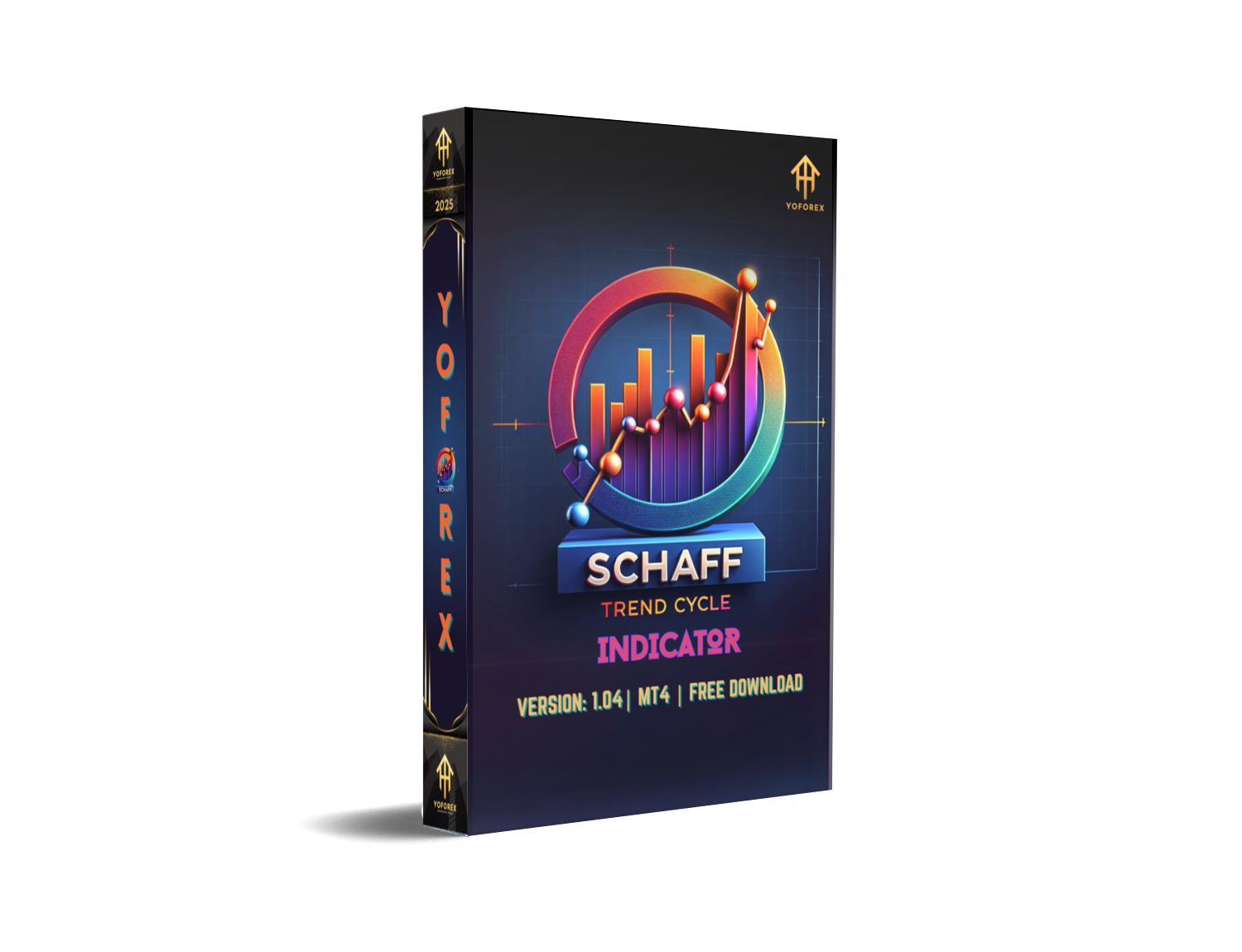 Schaff Trend Cycle Indicator V1.04: A Powerful Trading Tool - FREE DOWNLOAD