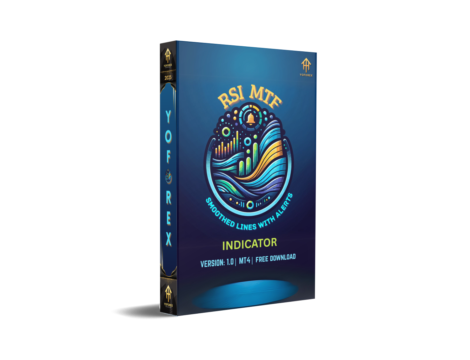 RSI MTF Smoothed Lines with Alerts Indicator MT4 – A Powerful Trading Tool - FREE DOWNLOAD