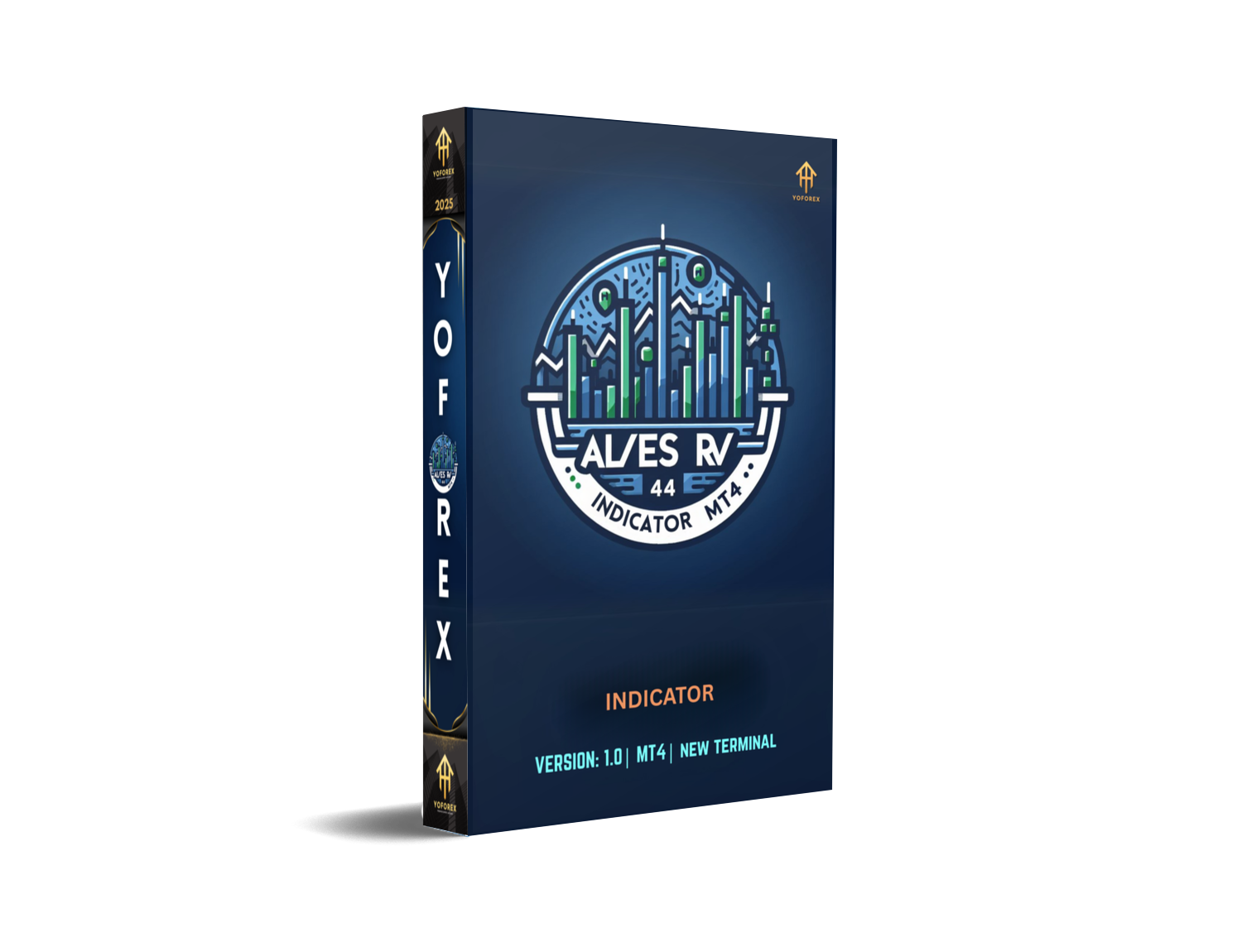 Unlocking Market Trends with ALVES RV Indicator MT4 – A Game-Changer for Technical Traders
