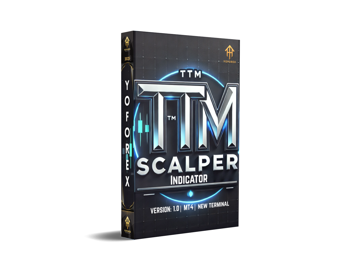 Mastering the TTM Scalper Indicator on MT4: A Comprehensive Guide for Forex Trading - FREE DOWNLOAD