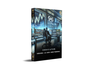 Forex Scalping 96 Indicator V1.0 MT4 The Ultimate Tool for Short-Term Traders – FREE DOWNLOAD