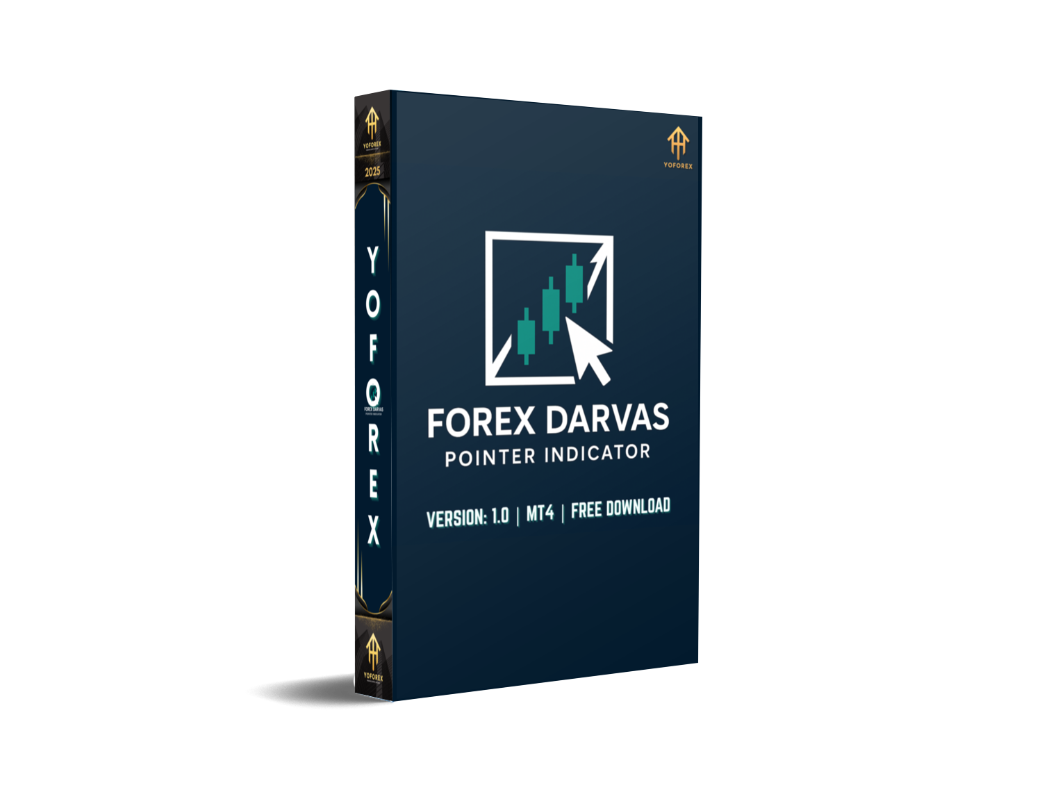 Forex Darvas Pointer Indicator MT4 – Predict Market Swings - FREE DOWNLOAD