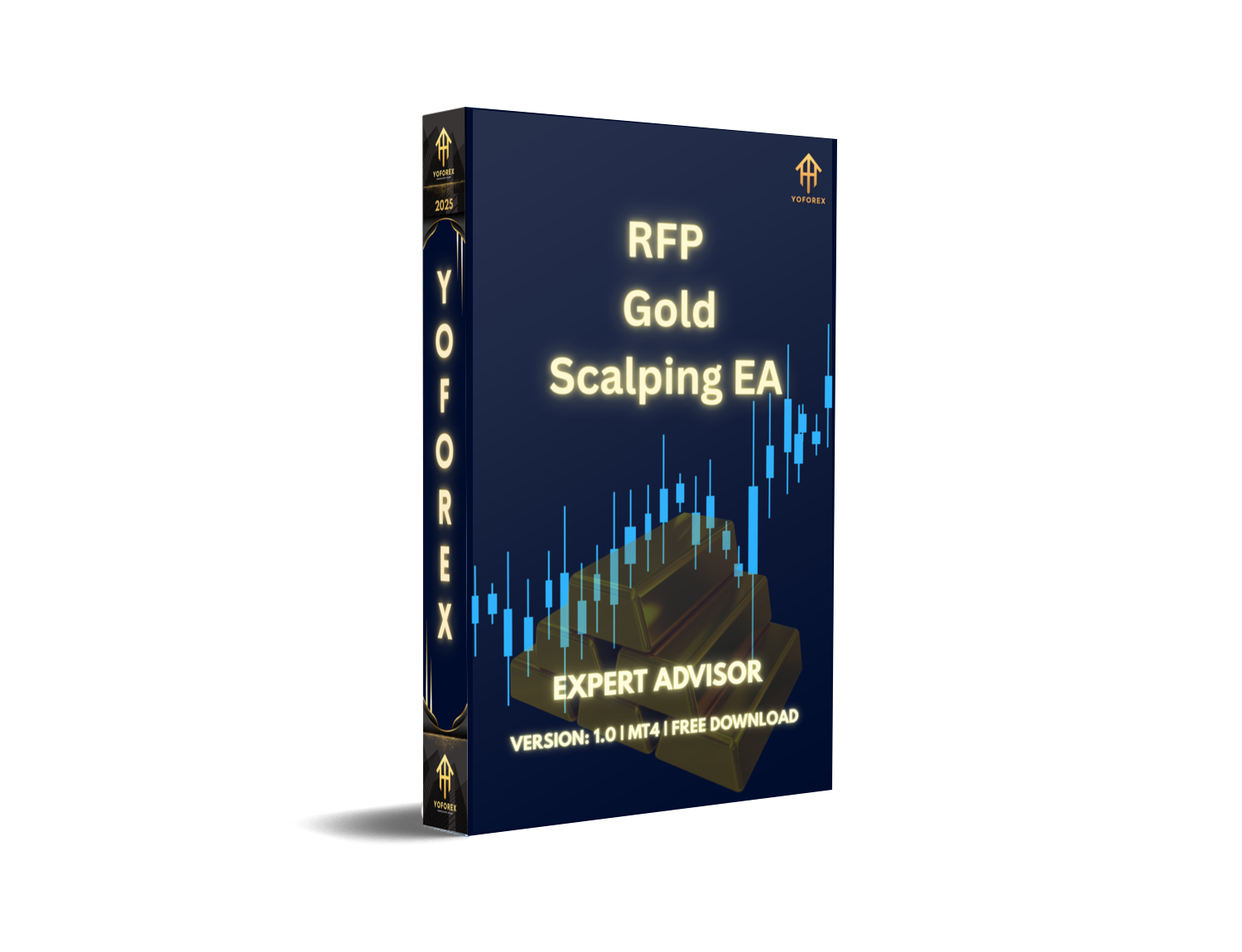 RFP Gold Scalping EA V1.0 – Maximize XAU/USD Profits