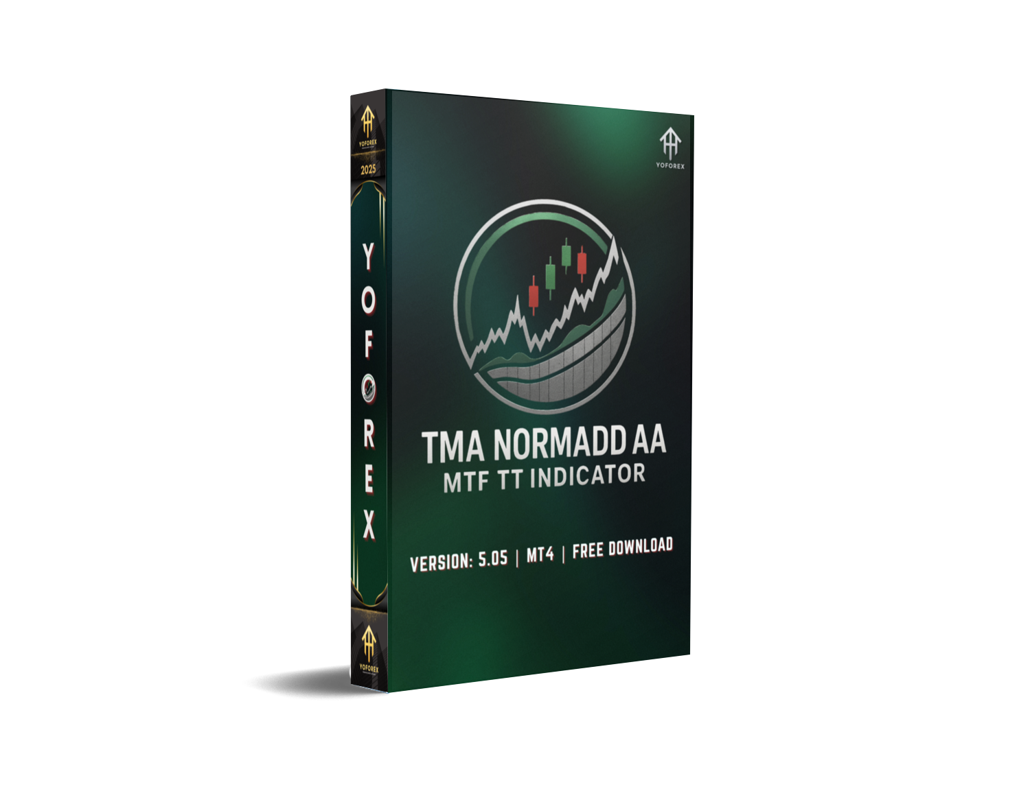 TMA NormaDD AA MTF TT Indicator V5.05 MT4 – Precision Triangular MA for Multi-Timeframe Analysis - FREE DOWNLOAD