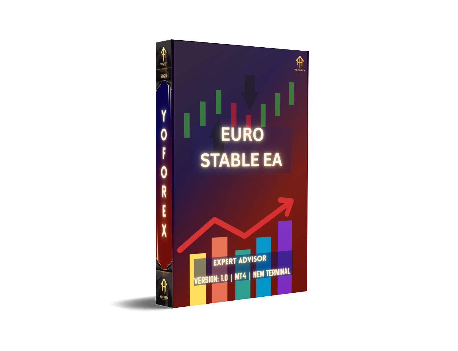 EURO STABLE EA V1.0 MT4: A Definitive Guide to Steady EUR/USD Automation