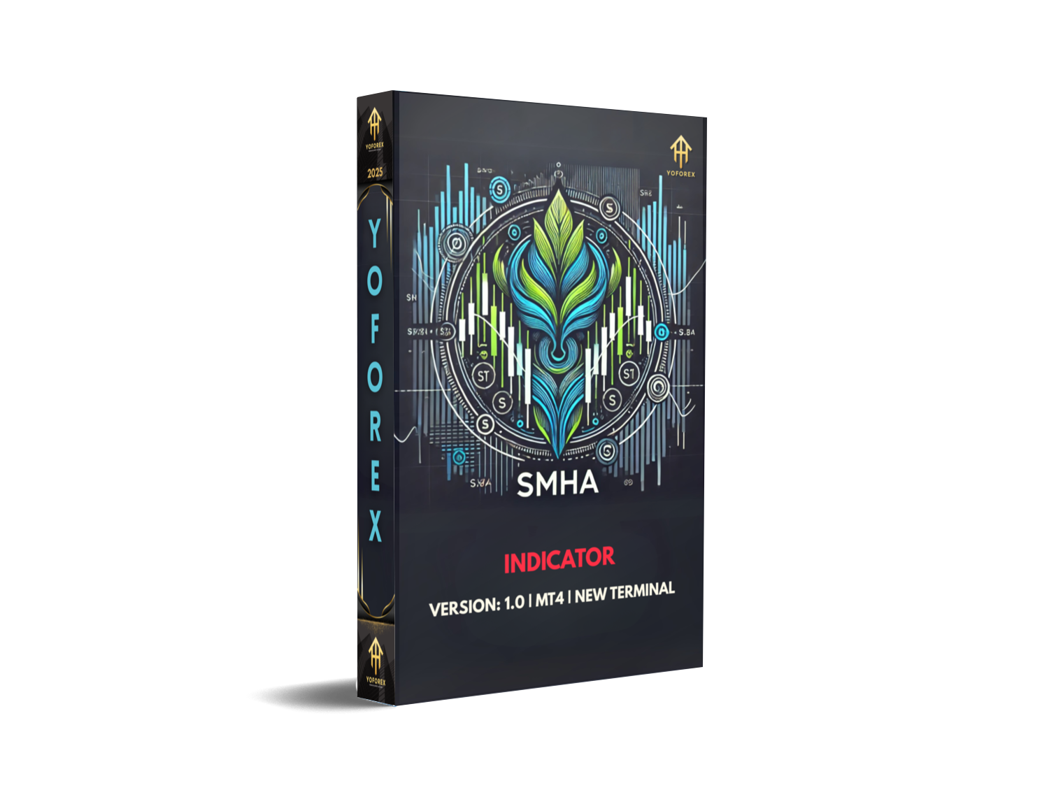 SMHA Indicator MT4: The Ultimate Free Trend-Following Tool - FREE DOWNLOAD
