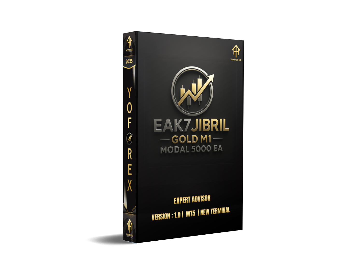 EAK7.JIBRIL Gold M1 Modal 5000 EA MT5 – Lightning Fast Gold Scalper - FREE DOWNLOAD