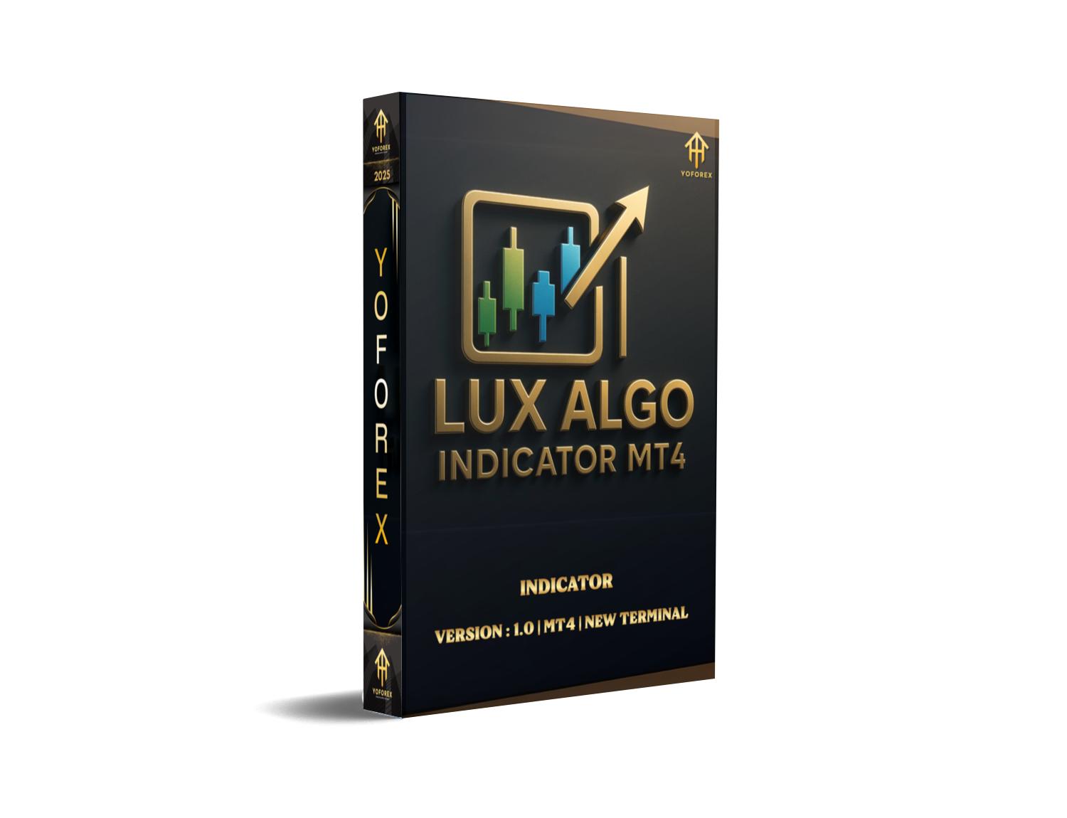 LuxAlgo Liquidity Indicator MT4 – Spot Hidden Liquidity Zones Instantly- FREE DOWNLOAD
