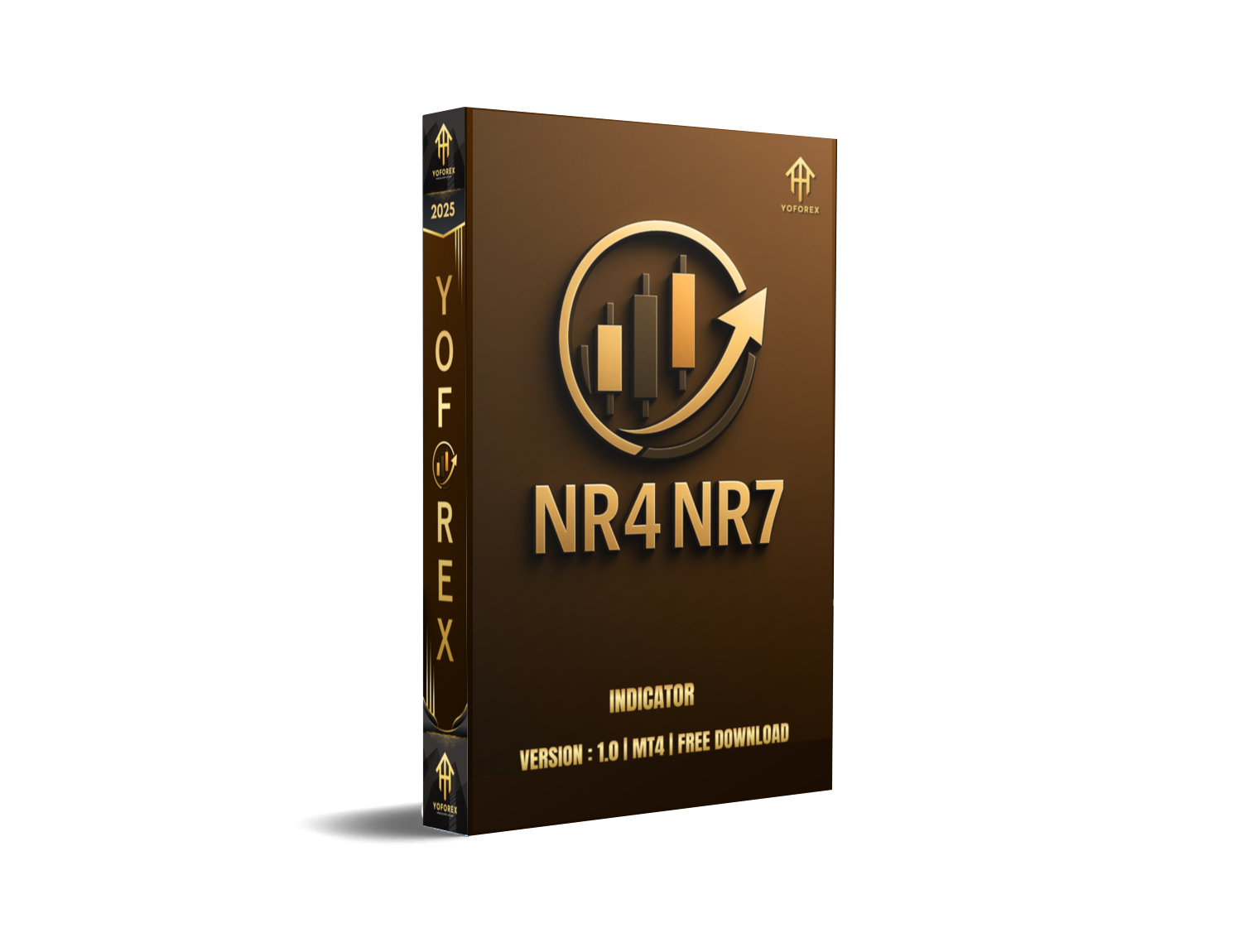 NR4 NR7 Indicator Source Code MT4 – Mastering Market Compression Breakouts  - FREE DOWNLOAD
