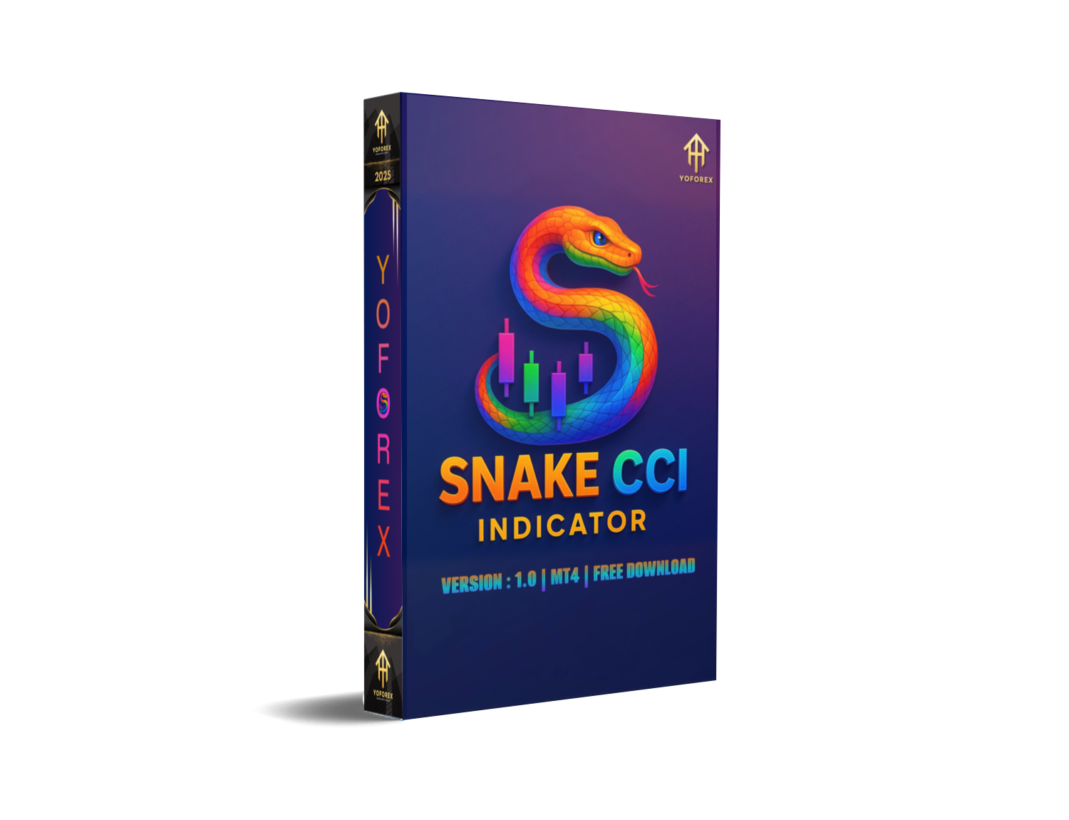 Snake CCI Indicator MT4