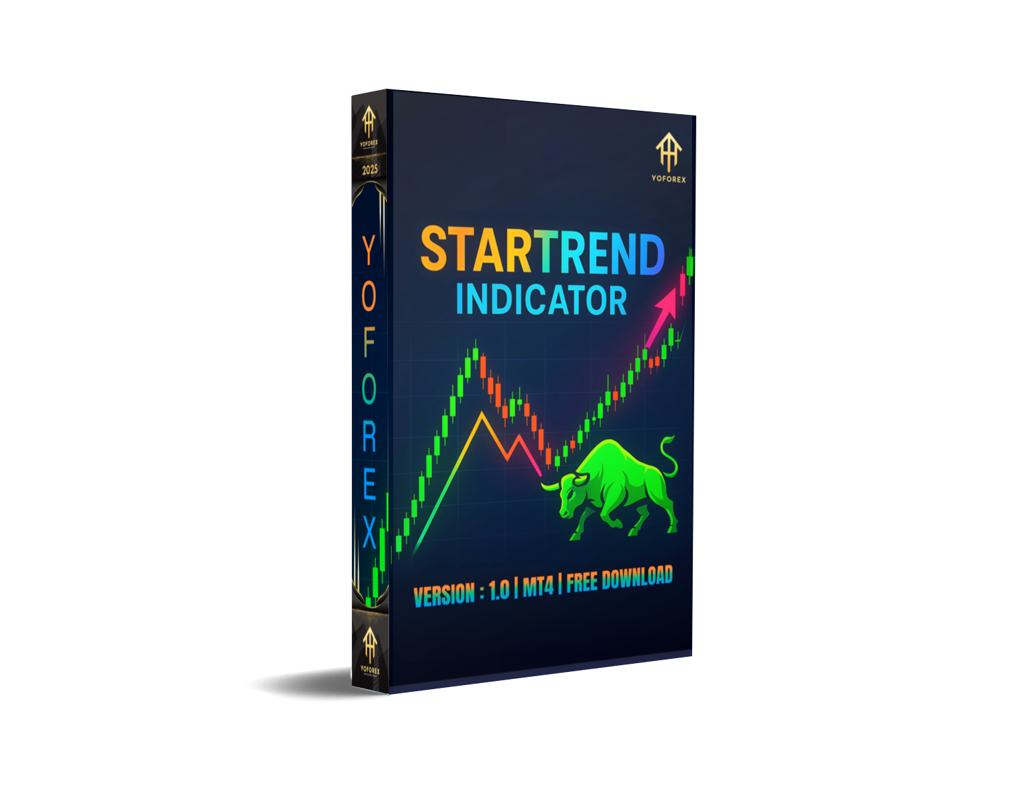 StartTrend indicator V1.0 MT4