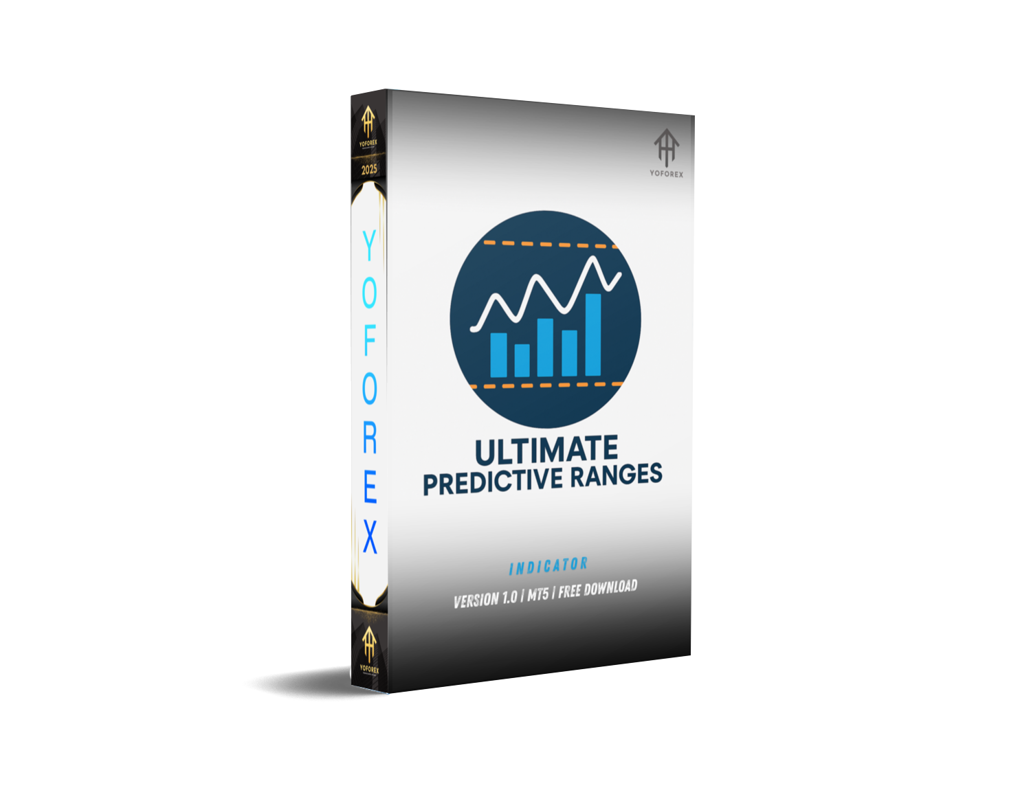 Predictive Ranges Indicator V1.0 MT5