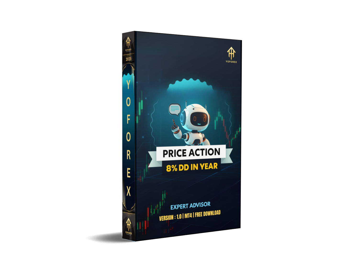 Price Action EA V1.0 MT4