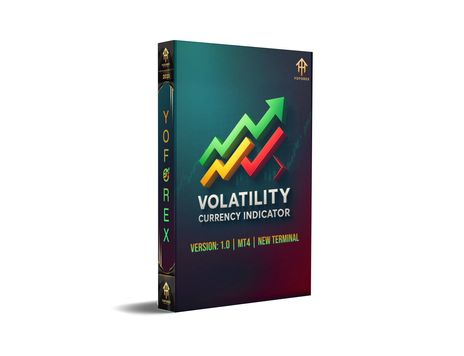 Volatility Currency Indicator V1.0 MT4