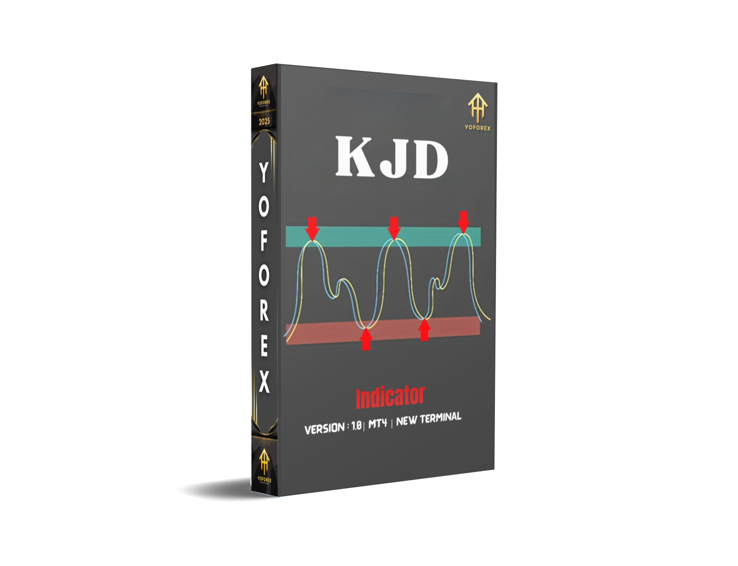 kjd Indicator V1.0 MT4