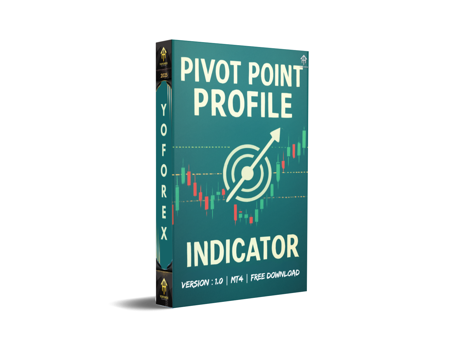 Pivot Point Profile Indicator V1.0 MT4