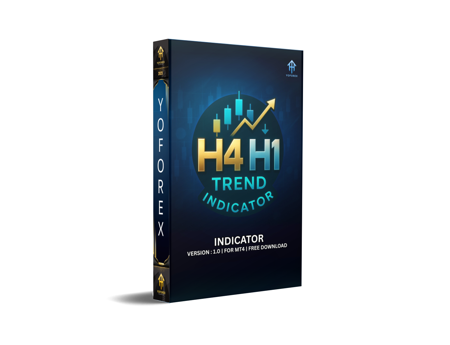 H4 H1 Trend Indicator MT4