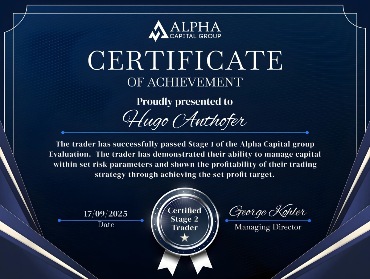 MQL5 Clears Alpha Capital Group Prop Firm Account