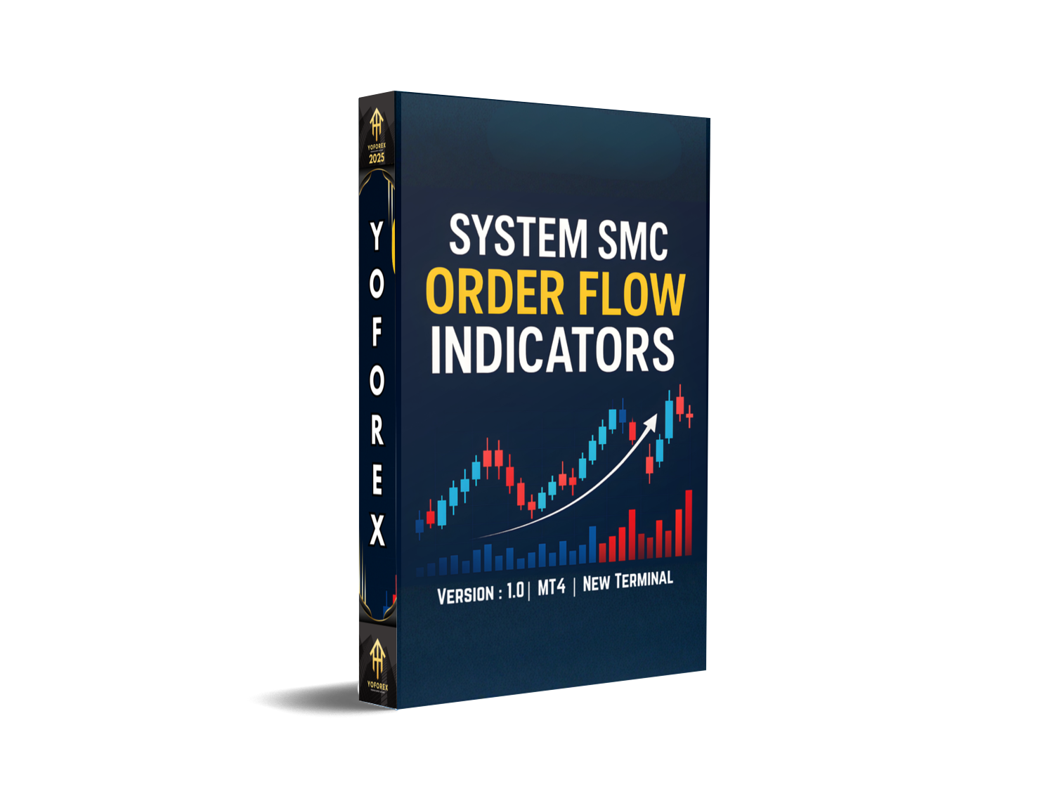 System SMC Order Flow Indicators MT5