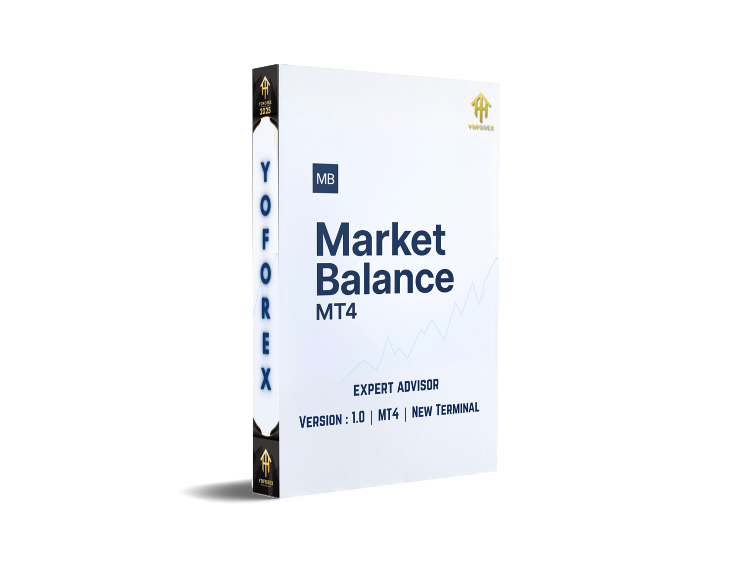 Market Balance Indicator V1.0 MT4
