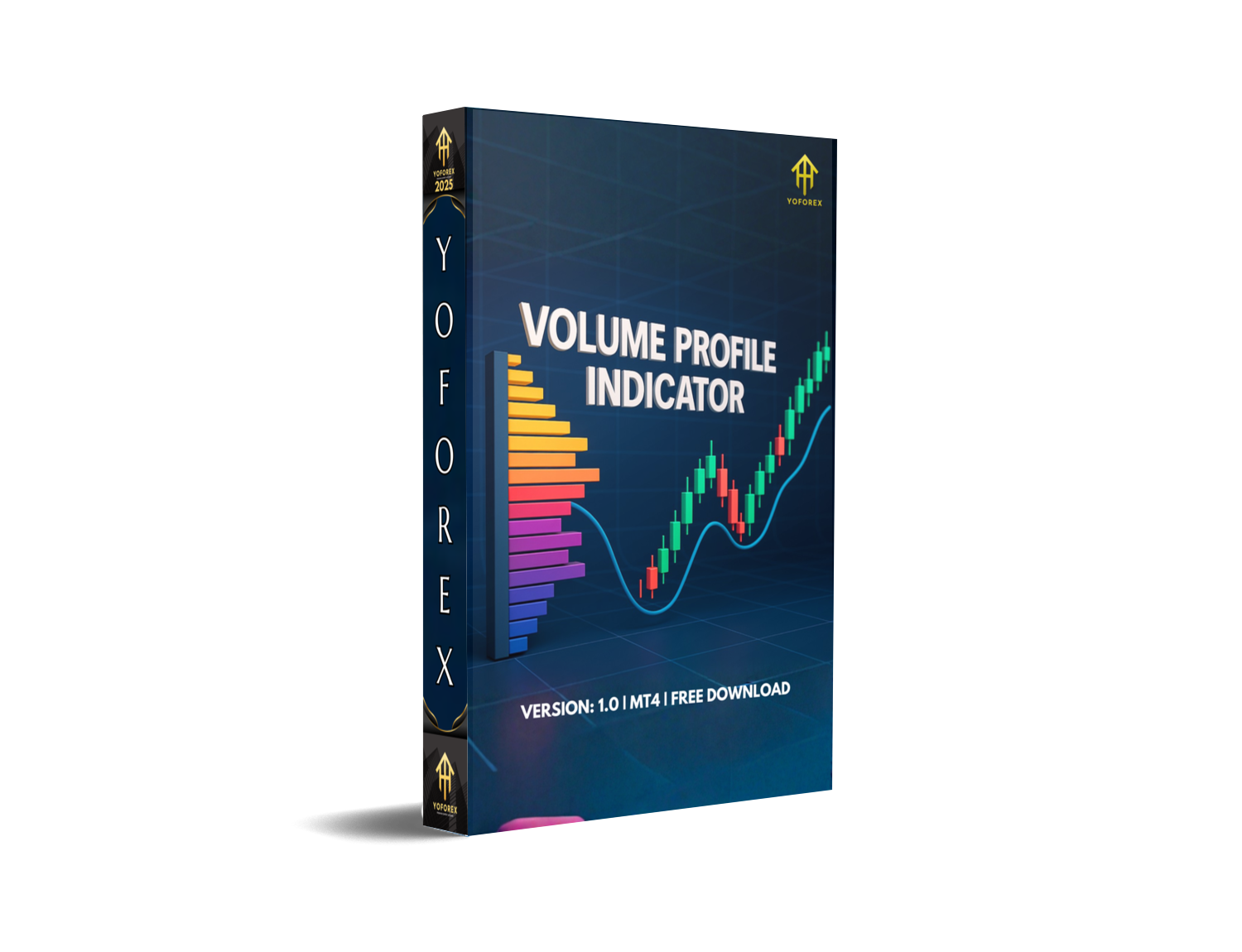 Volume Profile Indicator V1.01 MT4