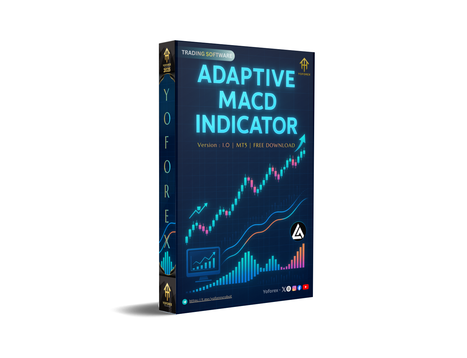 Adaptive MACD Indicator MT5